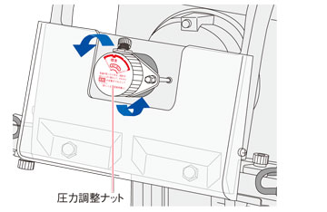 圧力調整解説のイラスト