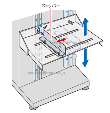 テーブル高さ調整、フィルムストッパー左右位置調整解説イラスト