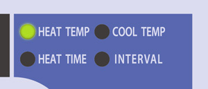 操作方法：コントロールパネル各部解説のイラスト