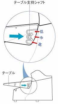 テーブル高さ可変解説