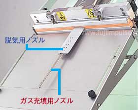 特殊2重構造のノズルの解説用写真