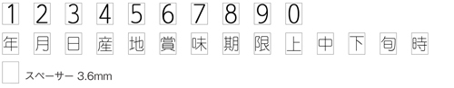 3.6mm幅標準活字の一例