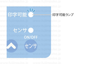 操作方法:コントロールパネルの印字可能ランプ点灯解説イラスト