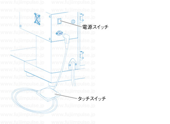 操作方法:タッチスイッチをセット、電源スイッチをオンにする解説用イラスト