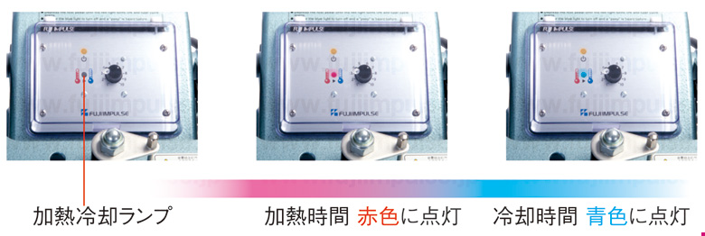 加熱・冷却ランプの色変化解説用の写真