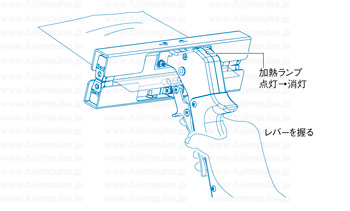 操作方法：レバーを握るの解説用イラスト