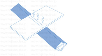 操作方法:樹脂板が加熱され、柔らかくなり色が少し変化するの解説用イラスト