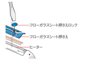 富士インパルス：製品情報 P-300
