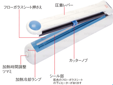 PC-300各部名称解説用の写真