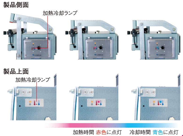 加熱・冷却ランプの色変化解説用_シーラーの側面と天面からの写真